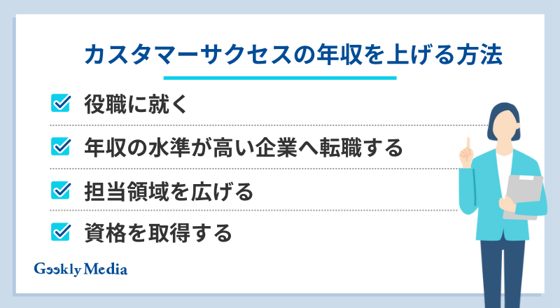カスタマーサクセス 年収