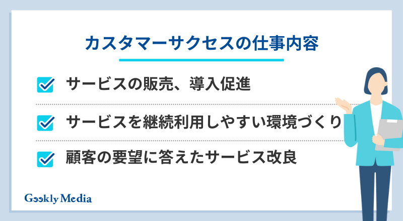 カスタマーサクセス 年収