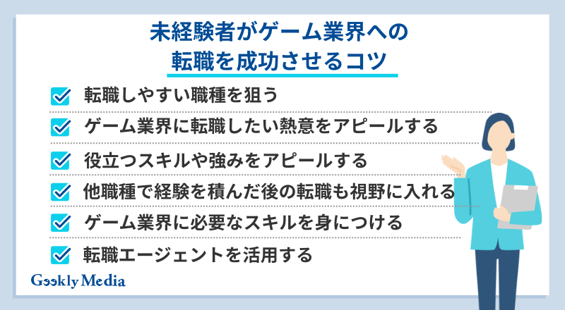 ゲーム業界 転職 20代 未経験