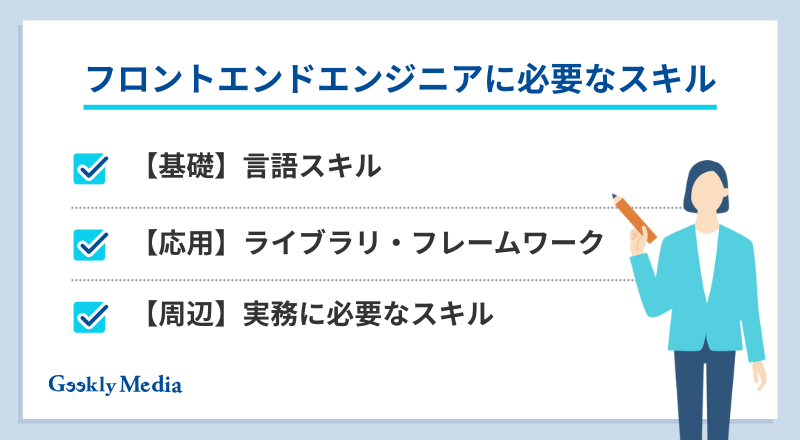 フロントエンドエンジニア