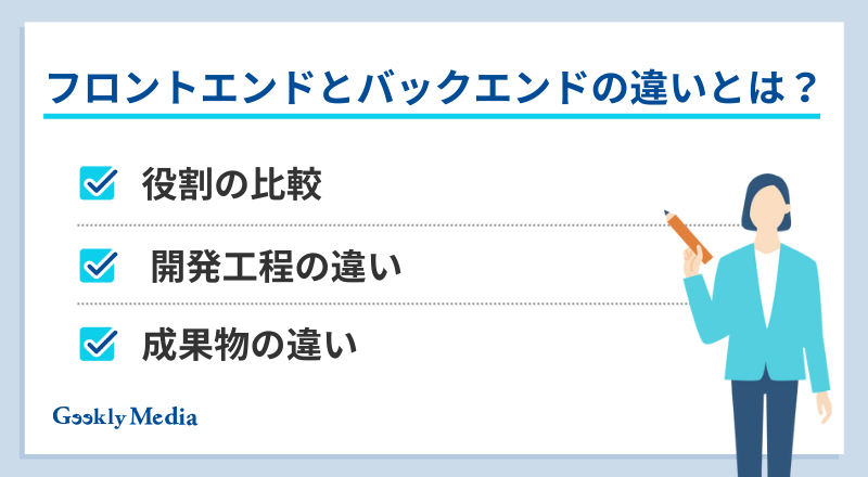 フロントエンド バックエンド