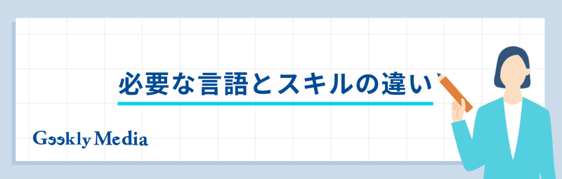 フロントエンド バックエンド