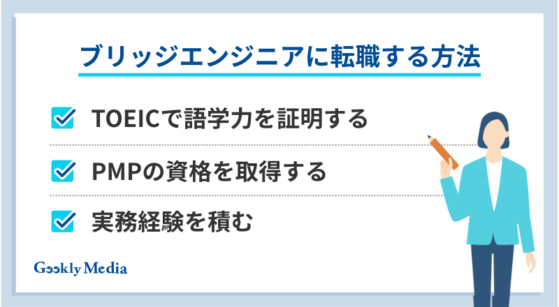 ブリッジエンジニア