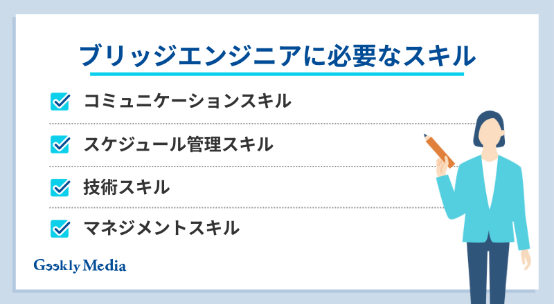 ブリッジエンジニア