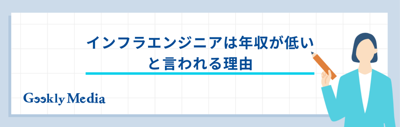 インフラエンジニア 年収