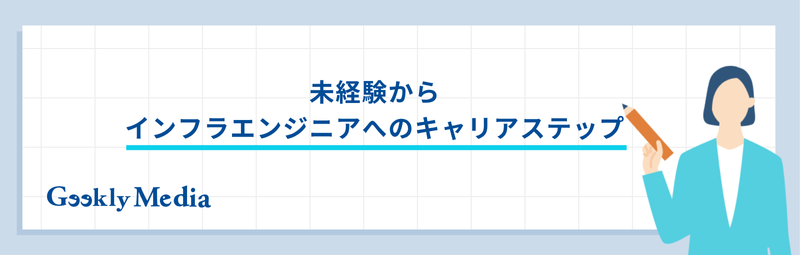 インフラエンジニア 年収