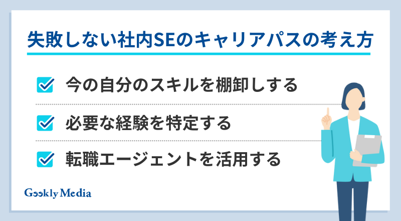 社内SE キャリアパス