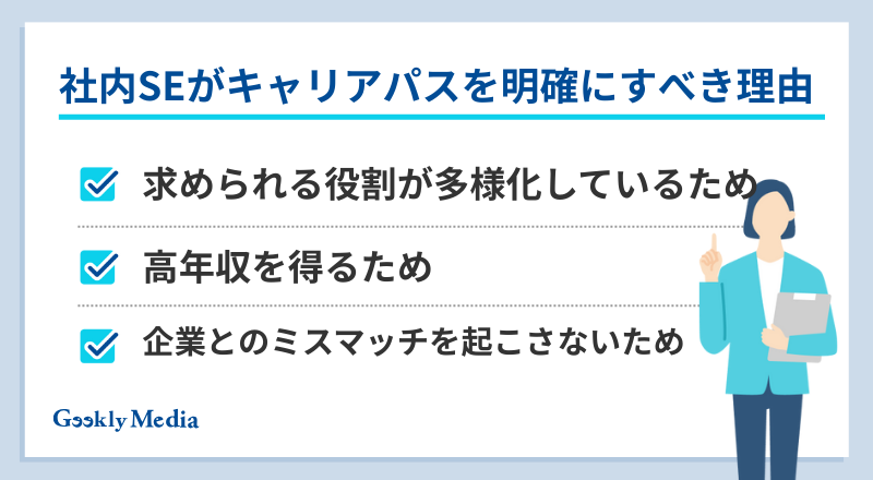 社内SE キャリアパス