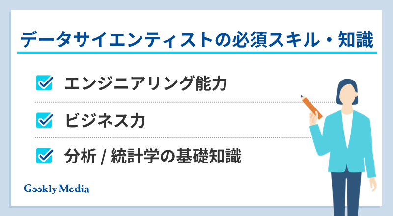データサイエンティスト 未経験