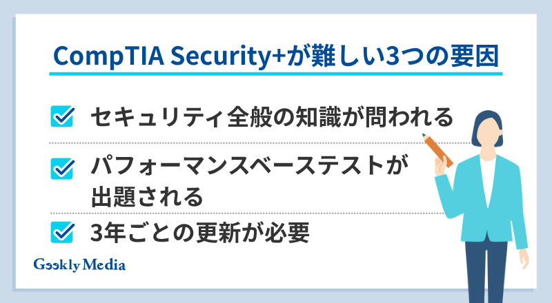 comptia security+ 難易度