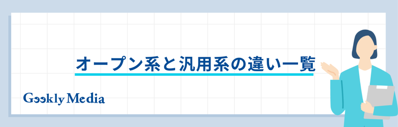 オープン系言語