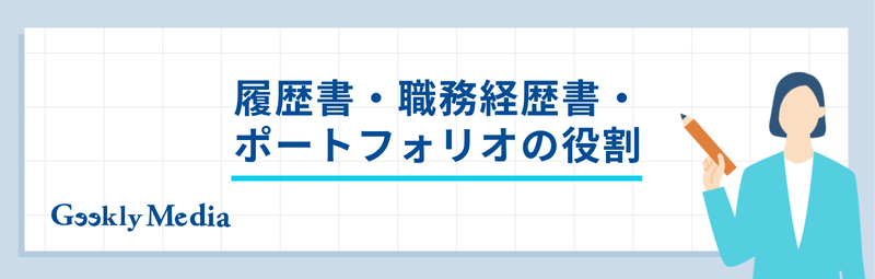 職務経歴書 webデザイナー 未経験