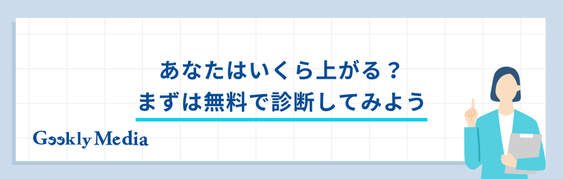 転職 年収アップ 相場