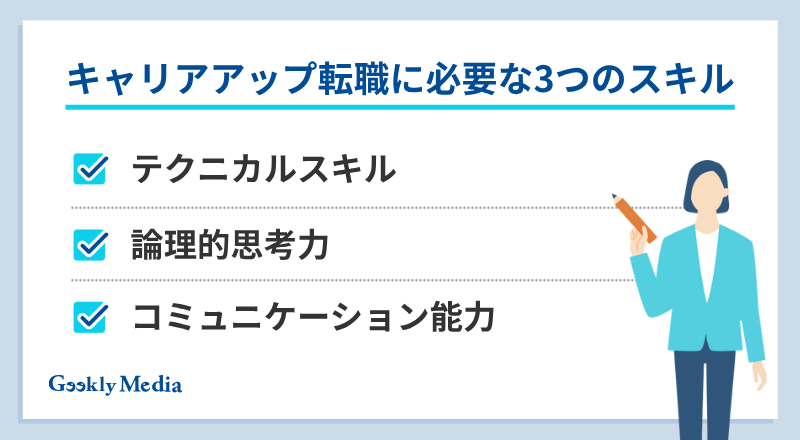 テクニカルサポート キャリアパス