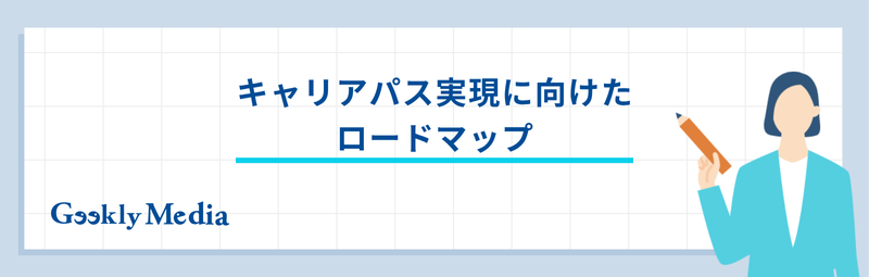 テクニカルサポート キャリアパス