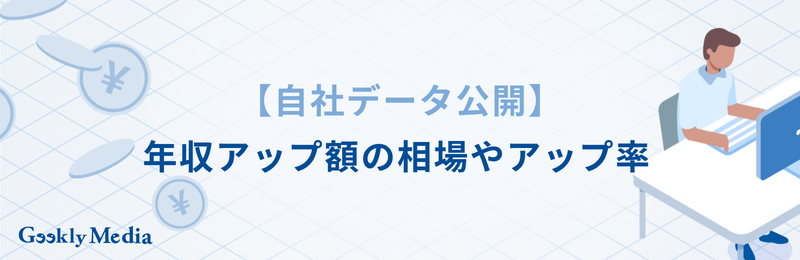 転職 年収アップ 相場