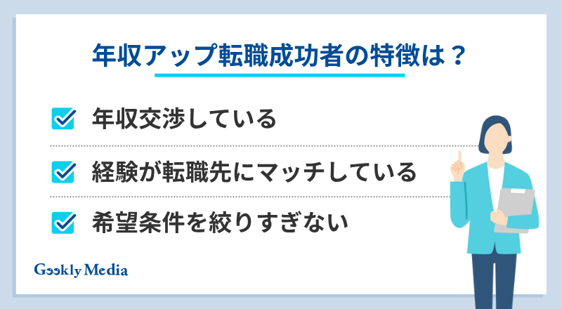 転職 年収アップ 相場