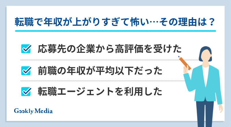 転職 年収アップ 相場
