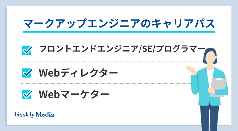 マークアップエンジニア フロントエンドエンジニア 違い
