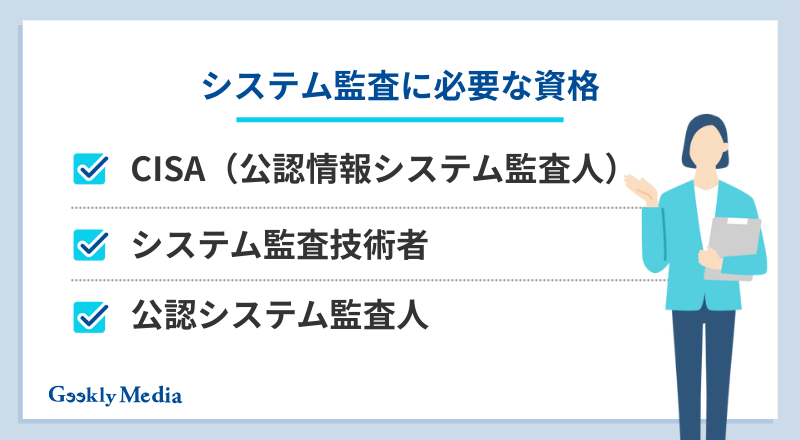 システム監査 向いてる人