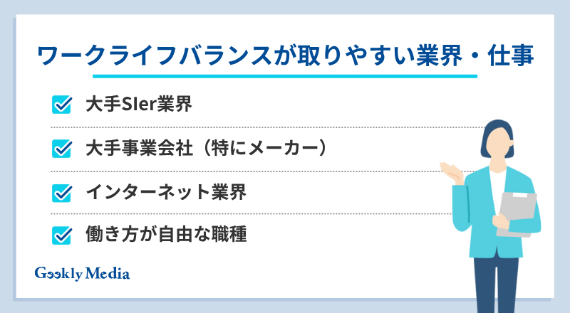 ワークライフバランス 転職