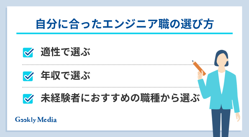 エンジニア 職種 一覧