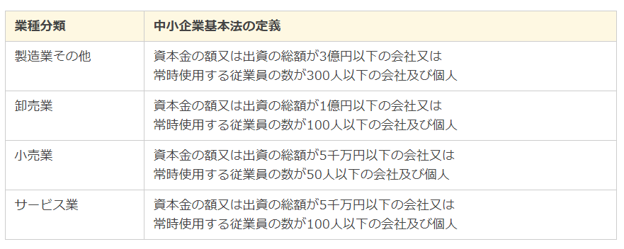 中小企業_引用１