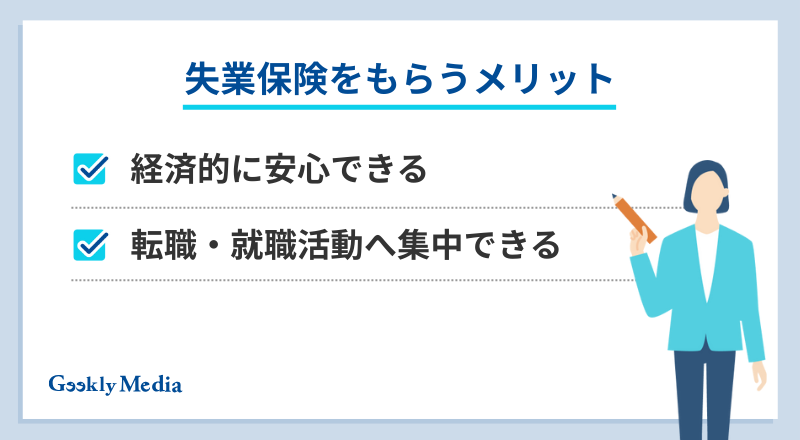 失業保険とは
