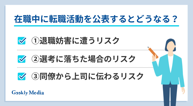 在職中 転職活動 伝えるタイミング