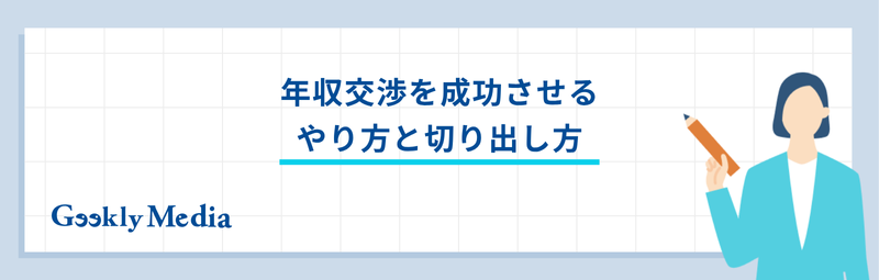 転職 年収交渉 相場