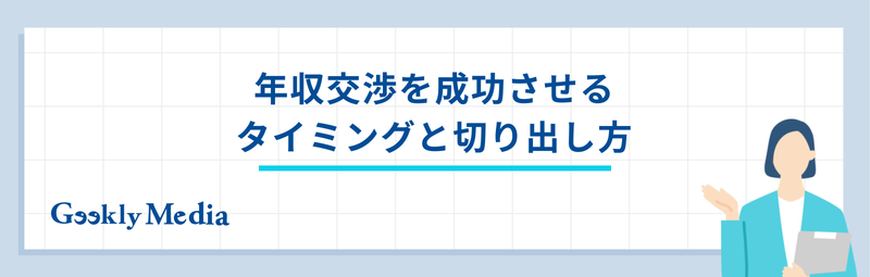 転職 年収交渉 相場