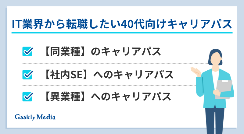 it業界から転職 40代