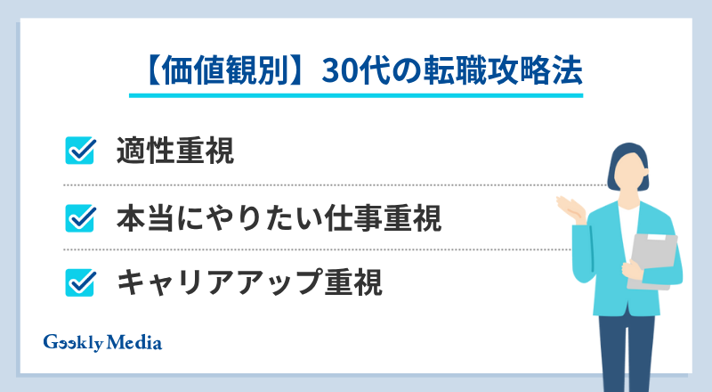 30代 転職