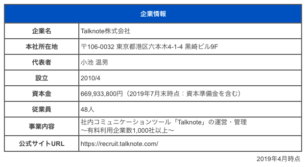 talknote株式会社