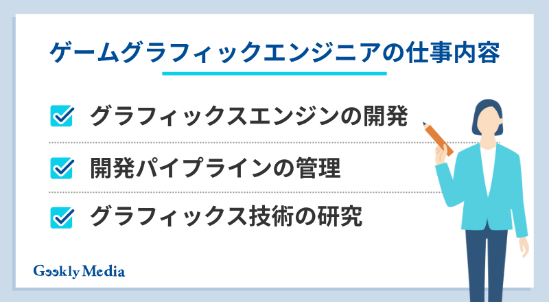 グラフィックスエンジニア