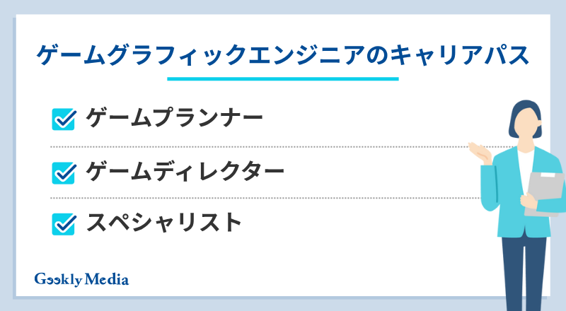 グラフィックスエンジニア