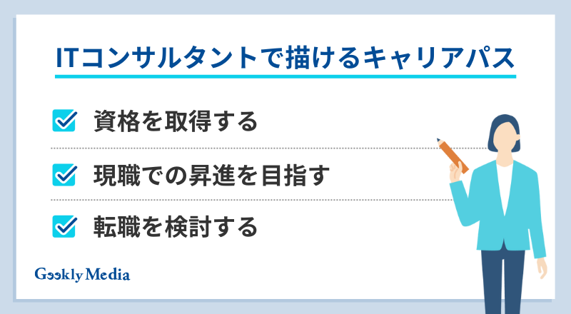 ITコンサル キャリアパス