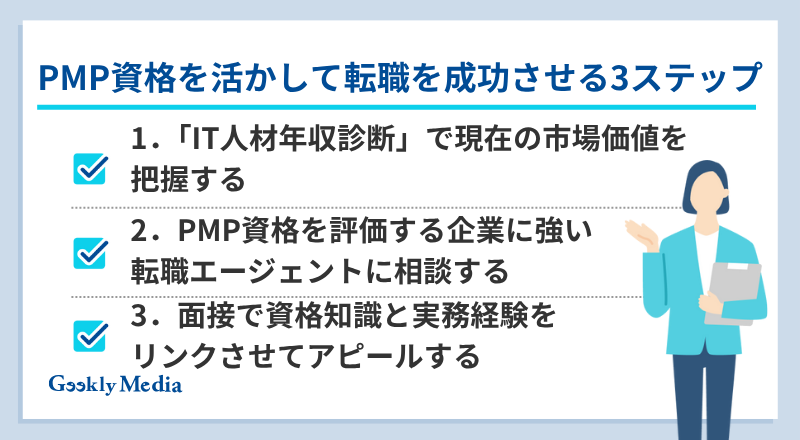 PMP資格 年収