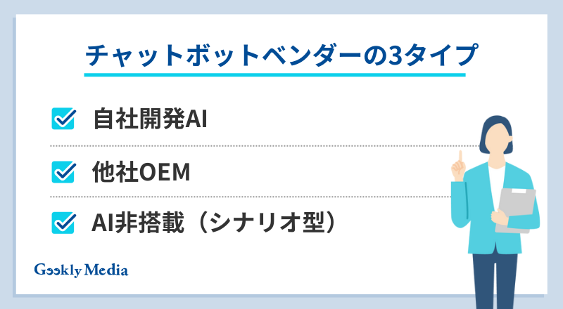 チャットボット 企業