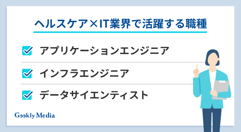 ヘルスケア IT