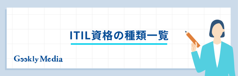 ITIL 資格