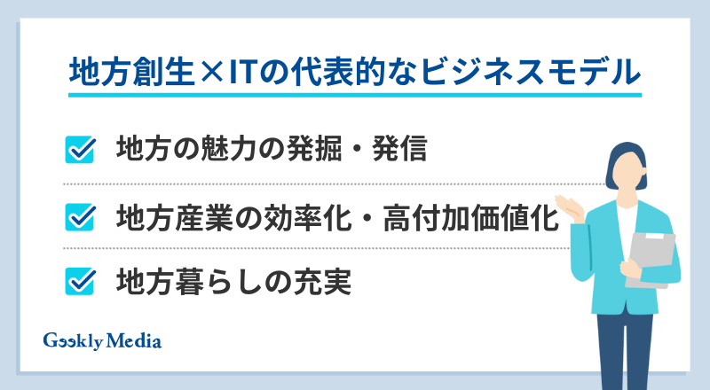 地方創生 企業