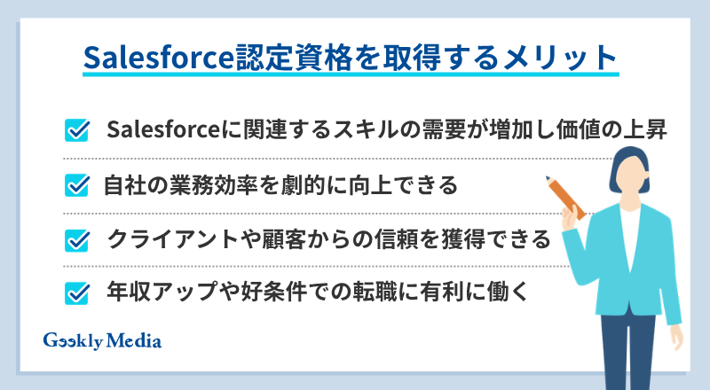 salesforce 資格 難易度
