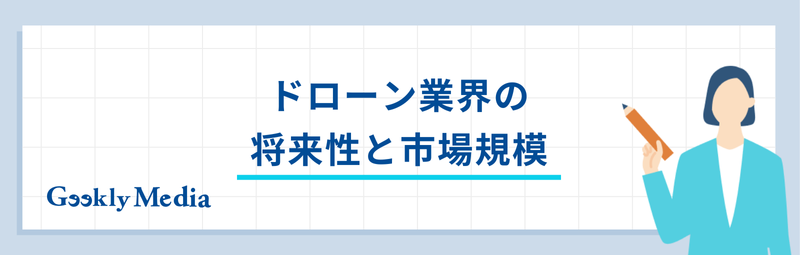 ドローン 会社