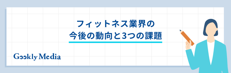 フィットネス業界 ランキング