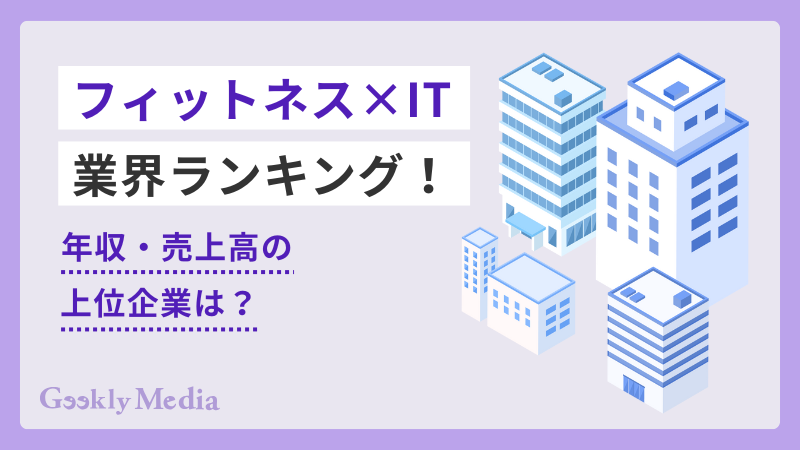 フィットネス業界 ランキング