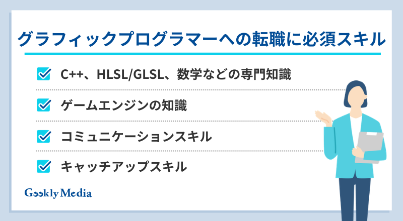 グラフィック プログラマー