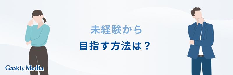 グラフィック プログラマー