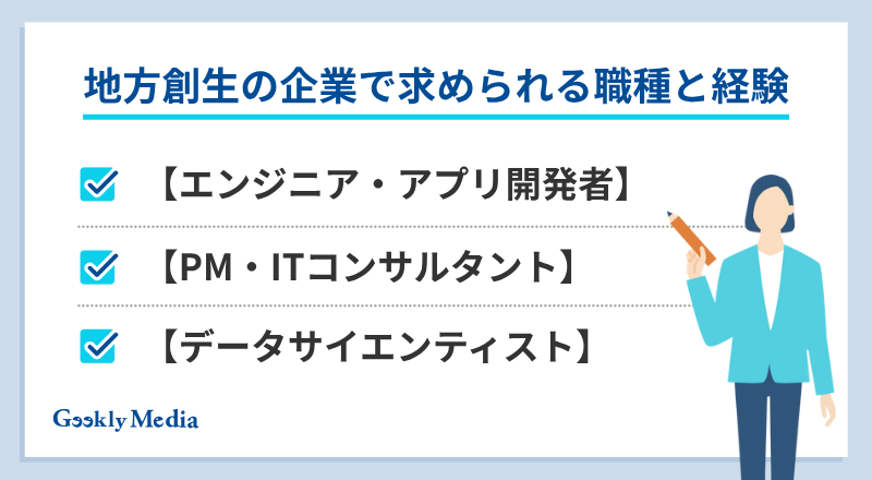 地方創生 企業