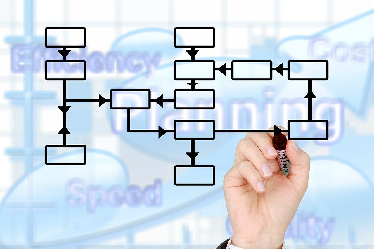 マーク,マーカー,手